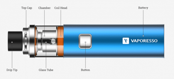 e-cigarette Vaporesso Veco Solo vape device in detail