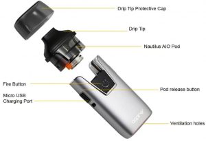 Exploded view in detail of Nautilus AIO pod