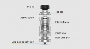 Zeus RTA in detail