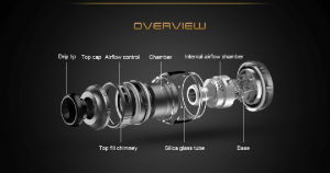 Zeus X Sub-Ohm tank in detail