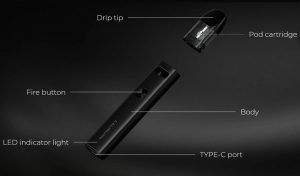 Caliburn A2 In detail spare parts