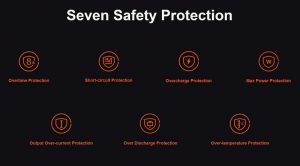 VooPoo Drag S Pro Vape Kit Safety Protection
