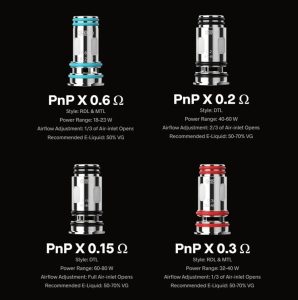 Voopoo PnP X Coil Guide