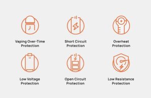 Aspire Safety Protection Chip