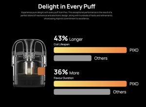 Aspire PIXO flavour profile graph